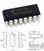 74HC160 Presettable synchronous BCD decade counter IC (74160)