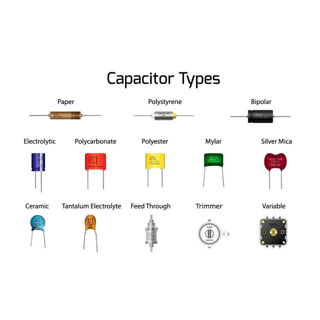 Capacitors