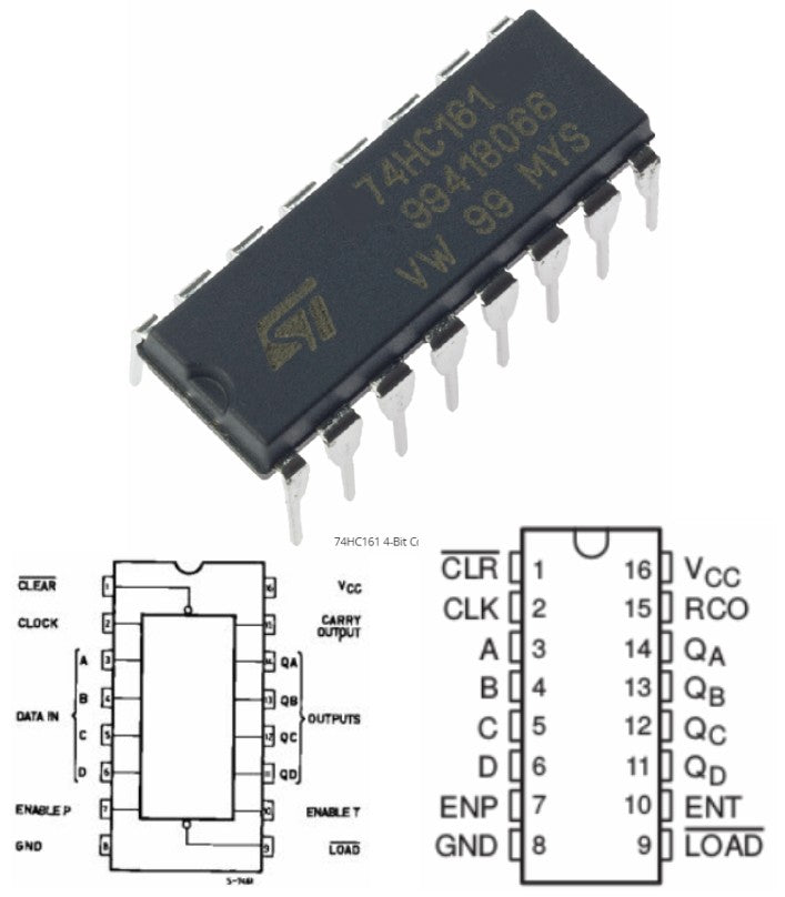 74HC161 4-Bit Presettable Synchronous Binary Counter IC (74161) DIP-16 Package