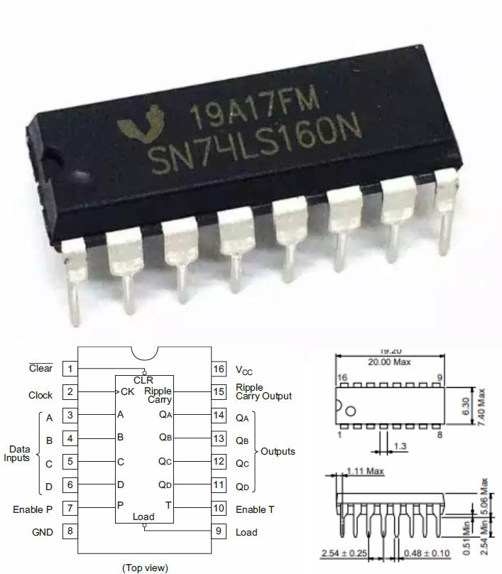 74HC160 Presettable synchronous BCD decade counter IC (74160)